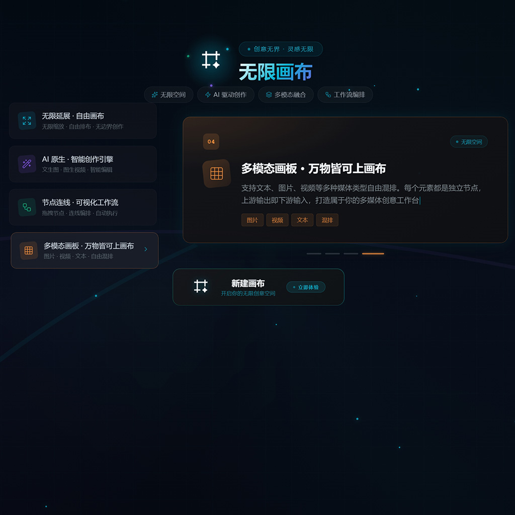 AI海报与视觉设计实战展示